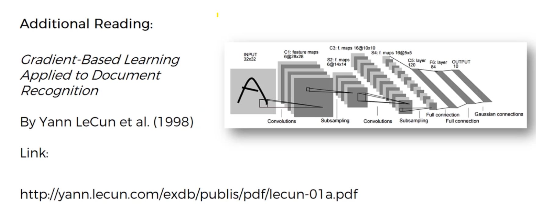 Gradient-Based Learning Applied to Document Recognition
